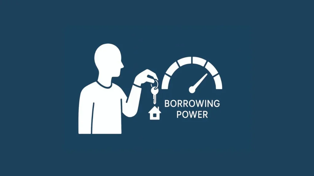 Borrowing